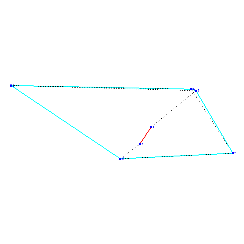 Flugauswertung